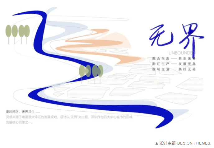 無界 Unbounded | 2022粵港澳大灣區(qū)深圳花展城市花園(圖2)